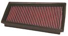 Scenic-03-09 33-2849 Engineering Replacement Air Filter For Renault Grand 024844100719