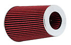 Rg-1002rd Tapered Filter Flange Mm 024844313348