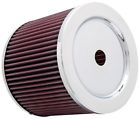 Rm-3001 K N Filters Universal