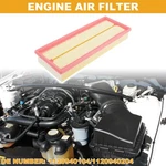 Car Engine Air Filter NO.1120940104 For Mercedes-benz E430 4.3L 1999-2002. Fixed Price $30.99.