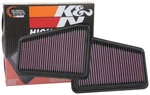 K&n 33-5067+33-5068 Hi-flow Air Intake Filter For 2018-2023 Kia Stinger 3.3L. Fixed Price $137.98.