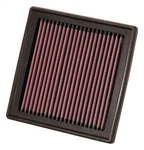 K&n Filters 33-2399 Reusable Air Fits 07-17 Nissan/infiniti 2.5/3.5/3.7L. Fixed Price $94.95.