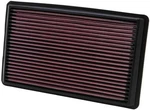 K&n 33-2232 Engine Air Filter Fits: 1998-1999 Subaru Forester, 1993-2007. Fixed Price $70.54.