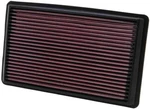 K&n 33-2232 Replacement Air Filter For 1986-2008 Subaru. Fixed Price $68.99.