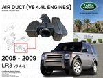 Genuine Factory Oem Land Rover Air Duct LR3 V8 4.4L PHD500025. Fixed Price $227.17.