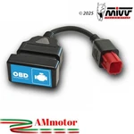 Deceiver Euro 5+ Exhaust Spy Motorcycle Honda Cb 1000 Hornet 2025. Fixed Price $195.32.